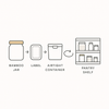 A diagram showing bamboo jar, label, airtight container, and pantry shelf, illustrating 10 Pantry Storage Hacks for Busy Aussie Families.