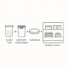 Diagram of fridge storage tips showing clear tub, airtight container, turntable, and fridge shelf for home organisation in Australia.