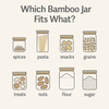 Bamboo Storage Jars: Sizes, Uses & Pairings chart and style comparison