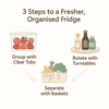3 steps to a fresher, organised fridge: group with tubs, rotate with turntables, separate with baskets. Smart Fridge Storage Solutions.