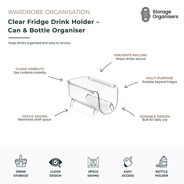 Clear fridge drink holder and can organiser made from durable transparent plastic, designed to neatly store bottles, cans and beverages while maximising refrigerator shelf space. Features a rolling-prevention design to keep drinks secure, clear visibility for quick access, and versatile storage suitable for fridges, pantries and kitchen cupboards. Practical space-saving solution for organised beverage storage and easy everyday access.