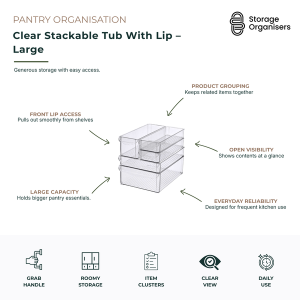 Large clear stackable pantry storage tub with integrated front lip handle, designed for organising kitchen shelves, refrigerators, freezers and cupboards. Transparent storage bin provides easy visibility of contents, groups related pantry items together and maximises storage capacity while maintaining quick access. Durable stackable organiser helps reduce clutter, optimise shelf space and keep snacks, packets, jars, produce and household essentials neatly arranged for everyday use.