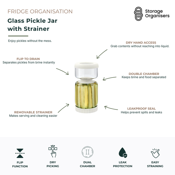 Glass pickle jar with built-in strainer and flip-to-drain design, allowing easy access to pickles, olives, jalapeños, preserved vegetables, and fermented foods without reaching into brine. Features a dual-chamber system that separates liquid from contents, a removable strainer for easy serving and cleaning, and a leakproof seal to help prevent spills. Ideal for refrigerator storage, food preservation, and mess-free access to pickled foods.