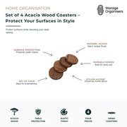 Set of 4 acacia wood drink coasters designed to protect tables, benchtops and furniture from water marks, condensation and heat damage. Crafted from durable natural acacia wood with a warm timber finish, these stylish coasters add a rustic touch to dining tables, coffee tables and entertaining spaces. Ideal for hot and cold beverages, they help preserve surfaces while complementing modern, farmhouse and natural home décor styles. Perfect for everyday use, entertaining guests and creating a coordinated table
