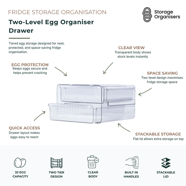 Two-level clear egg organiser drawer for fridge storage with stackable design, quick access drawers, and space-saving egg protection system