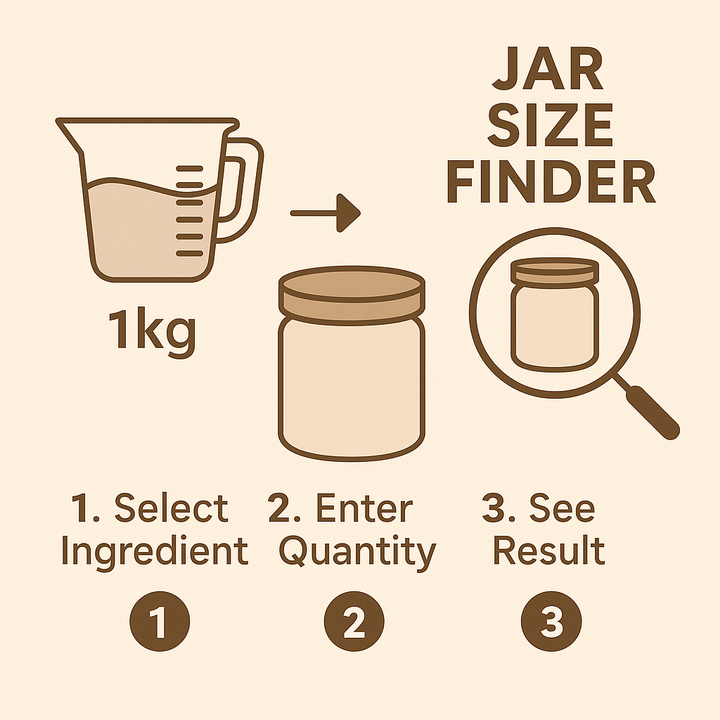 Introducing the Jar Size Finder – The Easy Way to Pick the Right Pantry Jars, home organisation with storage tips diagram, Australia.