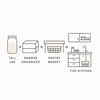 Diagram showing tall jar, drawer organiser, and pantry basket leading to tidy kitchen; highlights how to maximise storage in small kitchens.