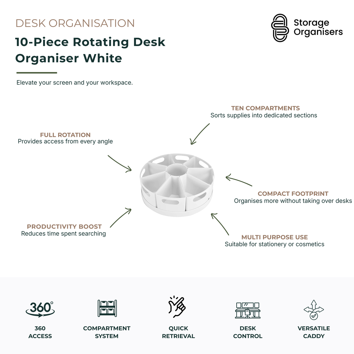 White 10-piece rotating desk organiser with 360-degree swivel base and multiple storage compartments for stationery, office supplies and cosmetics. Circular desktop organiser provides quick access from every angle while keeping pens, markers, scissors, makeup brushes and small accessories neatly sorted. Compact space-saving design features ten dedicated compartments to improve organisation, reduce clutter and increase productivity in home offices, study areas, workstations and vanity tables.