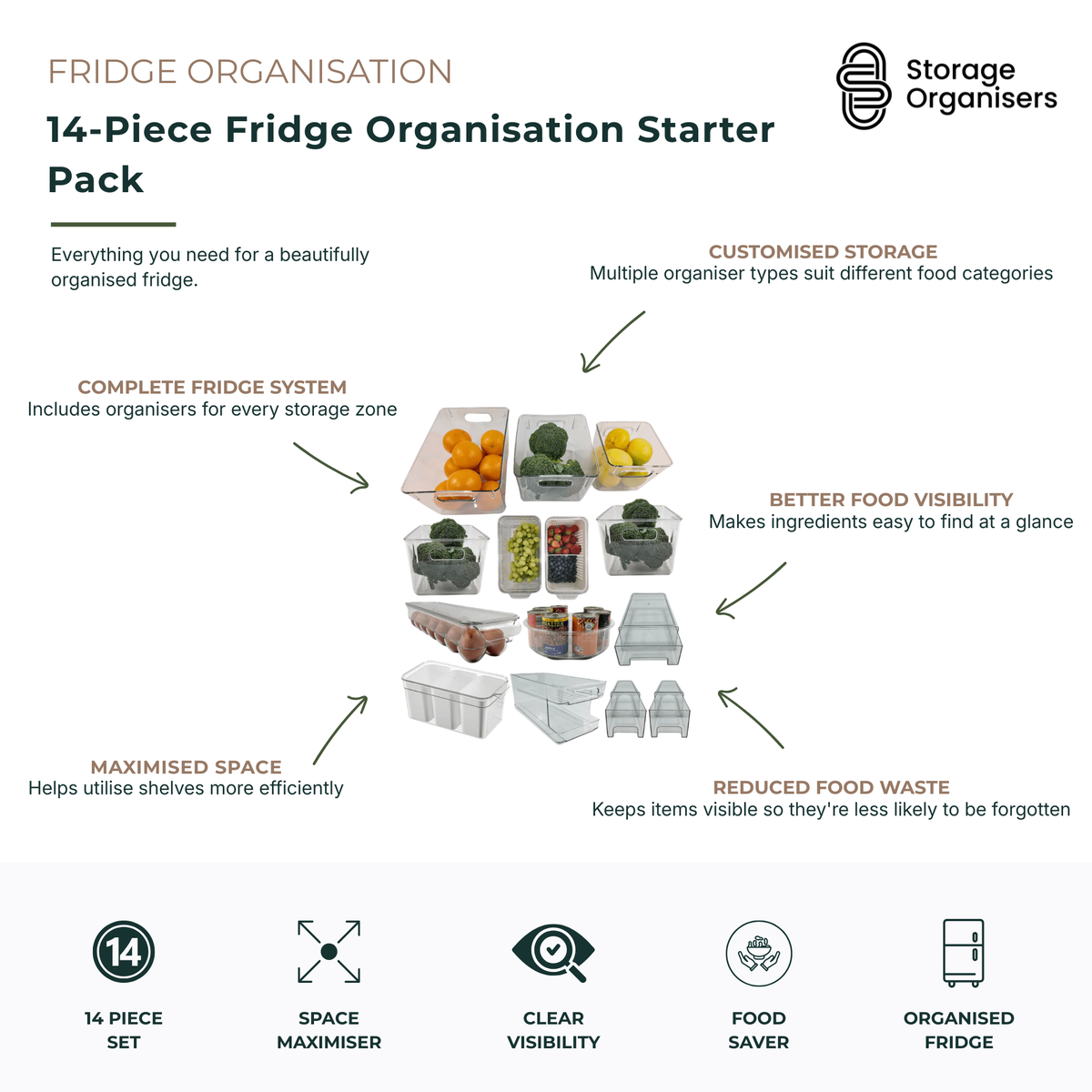 14-piece fridge organisation starter pack featuring a complete set of clear refrigerator storage containers designed to maximise space, improve food visibility and keep ingredients neatly organised. The set includes multiple organiser styles for produce, snacks, eggs, drinks, condiments and everyday fridge essentials, allowing customised storage across different refrigerator zones. Clear containers make contents easy to identify at a glance, helping reduce food waste and streamline meal preparation. Ideal f