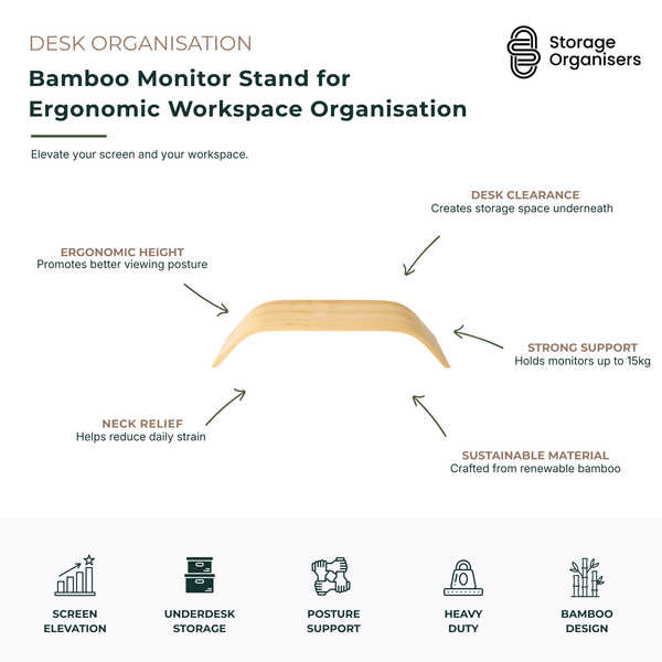 Bamboo monitor stand designed to elevate computer screens for improved ergonomics and desk organisation. Curved bamboo monitor riser helps reduce neck and eye strain by raising monitors to a comfortable viewing height while creating additional storage space underneath. Strong and durable construction supports monitors up to 15kg, making it ideal for home offices, workstations, study desks and professional office environments. Sustainable bamboo design combines workspace organisation, posture support and mod