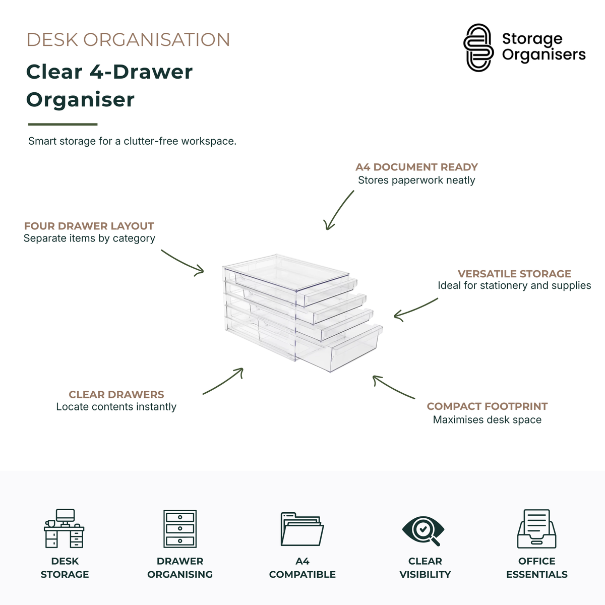 Clear 4-drawer organiser for desk and office storage, featuring four transparent drawers designed to hold A4 documents, stationery, paperwork, craft supplies, and office essentials. Compact desktop storage unit provides easy visibility of contents, organised categorisation, and space-saving organisation for home offices, study areas, classrooms, and workspaces.