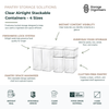 Clear airtight stackable pantry containers in 4 sizes with food-grade material, transparent body, and space-saving design for organised kitchen and dry food storage