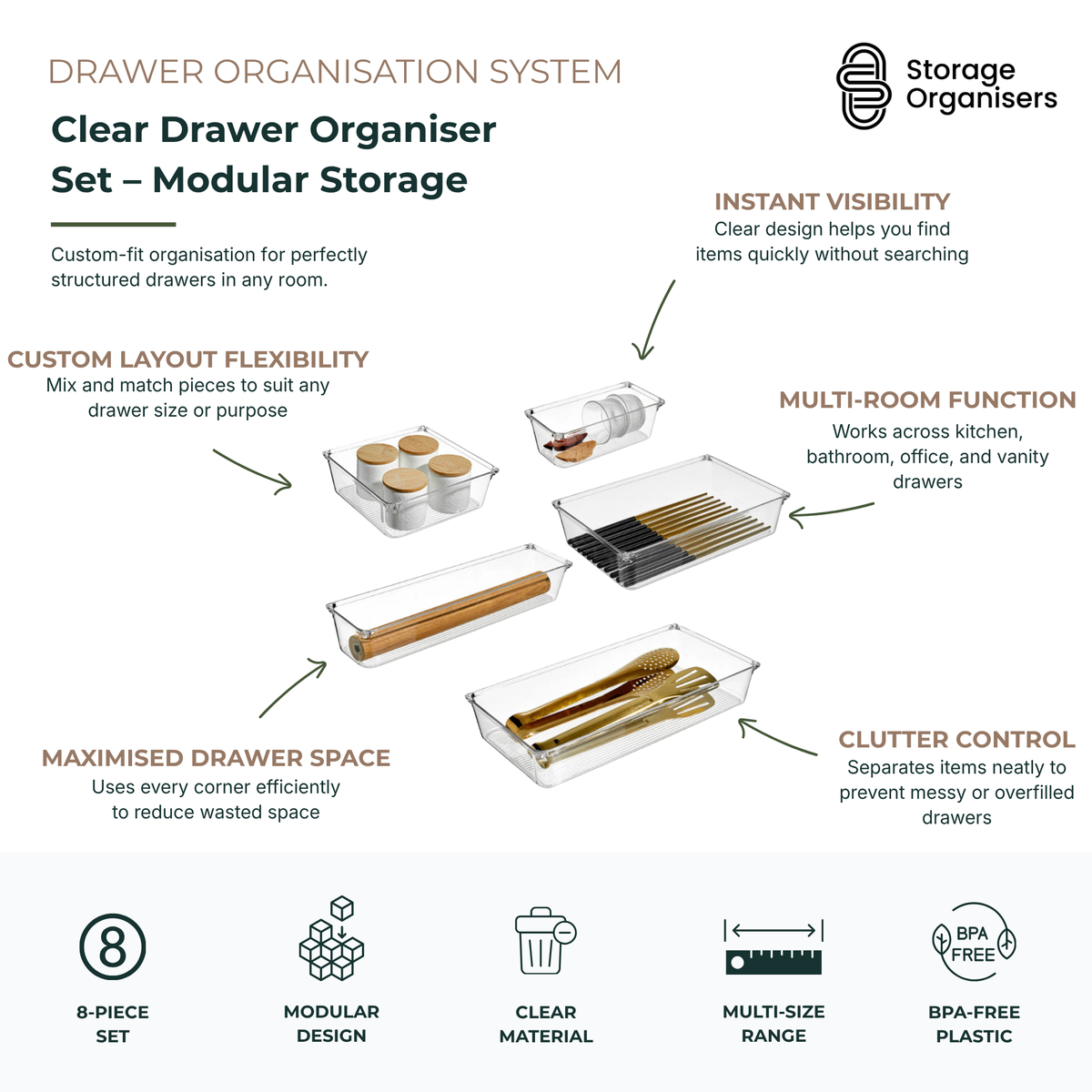 Clear drawer organiser set with 8 modular storage trays for kitchen, bathroom, office, and vanity drawers, featuring BPA-free clear plastic and customisable compartment layouts