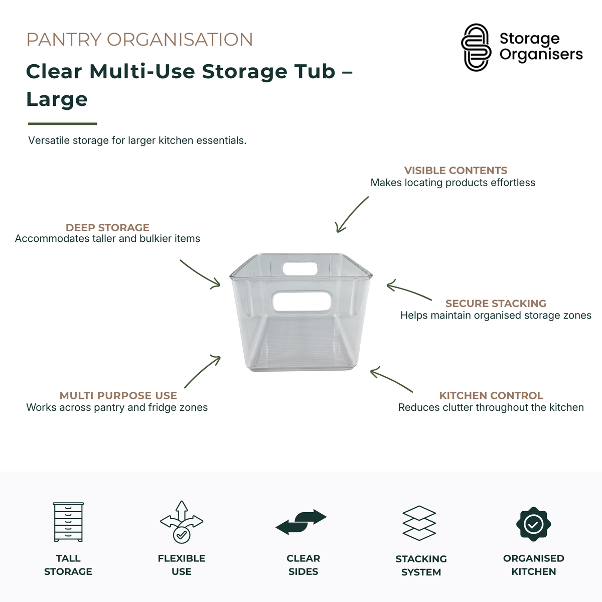 Large clear multi-use storage tub with integrated handles, designed for organising pantry shelves, refrigerators, freezers, cupboards and household storage areas. Deep transparent storage bin accommodates taller and bulkier items while providing full visibility of contents for quick identification. Stackable organiser helps reduce kitchen clutter, create organised storage zones and keep snacks, produce, containers, bottles and pantry essentials neatly grouped and easily accessible.