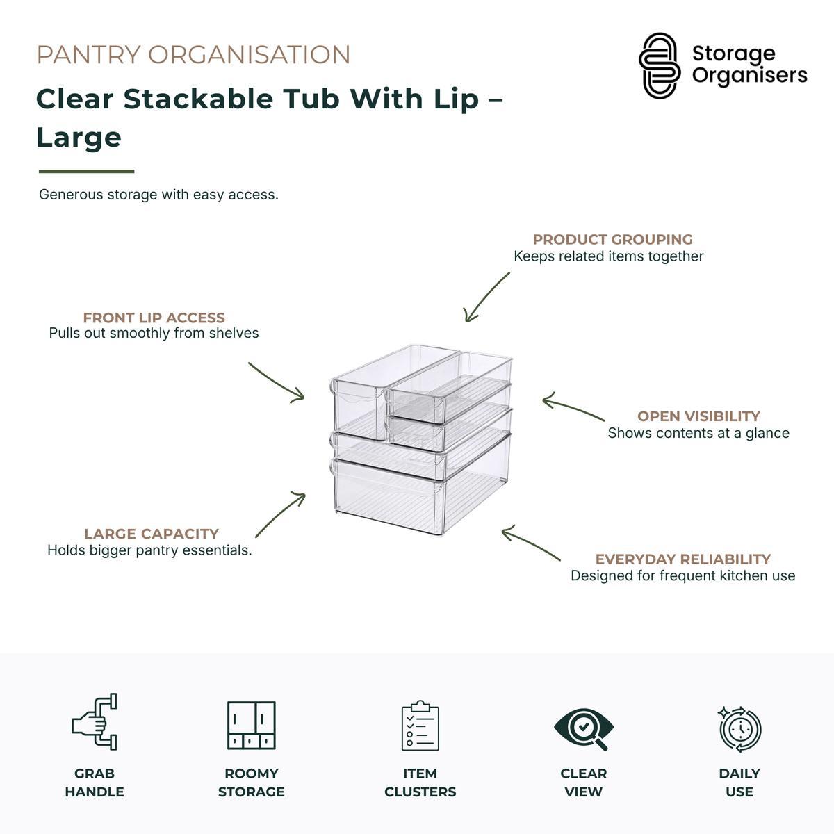 Large clear stackable pantry storage tub with integrated front lip handle, designed for organising kitchen shelves, refrigerators, freezers and cupboards. Transparent storage bin provides easy visibility of contents, groups related pantry items together and maximises storage capacity while maintaining quick access. Durable stackable organiser helps reduce clutter, optimise shelf space and keep snacks, packets, jars, produce and household essentials neatly arranged for everyday use.