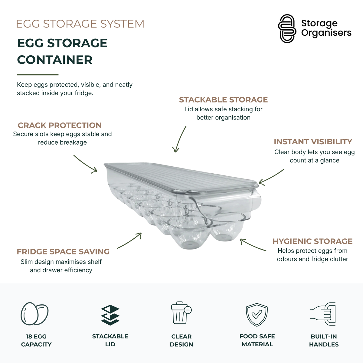 Clear egg storage container with stackable lid for fridge organisation, featuring secure egg slots, space-saving design, and hygienic food-safe egg storage for up to 18 eggs