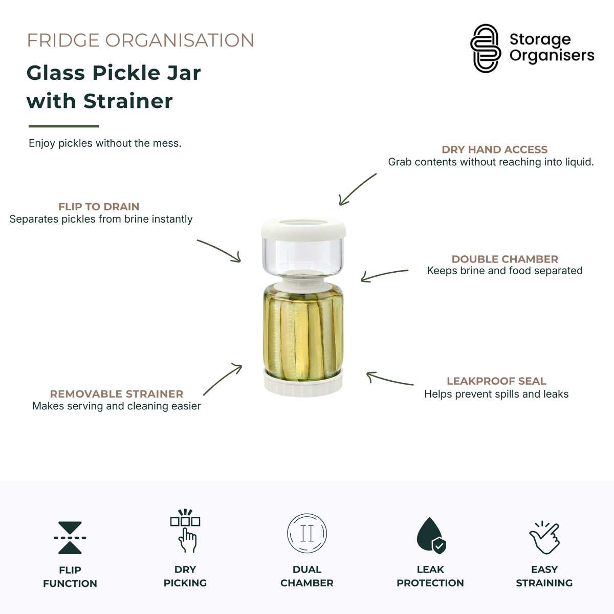 Glass pickle jar with built-in strainer and flip-to-drain design, allowing easy access to pickles, olives, jalapeños, preserved vegetables, and fermented foods without reaching into brine. Features a dual-chamber system that separates liquid from contents, a removable strainer for easy serving and cleaning, and a leakproof seal to help prevent spills. Ideal for refrigerator storage, food preservation, and mess-free access to pickled foods.