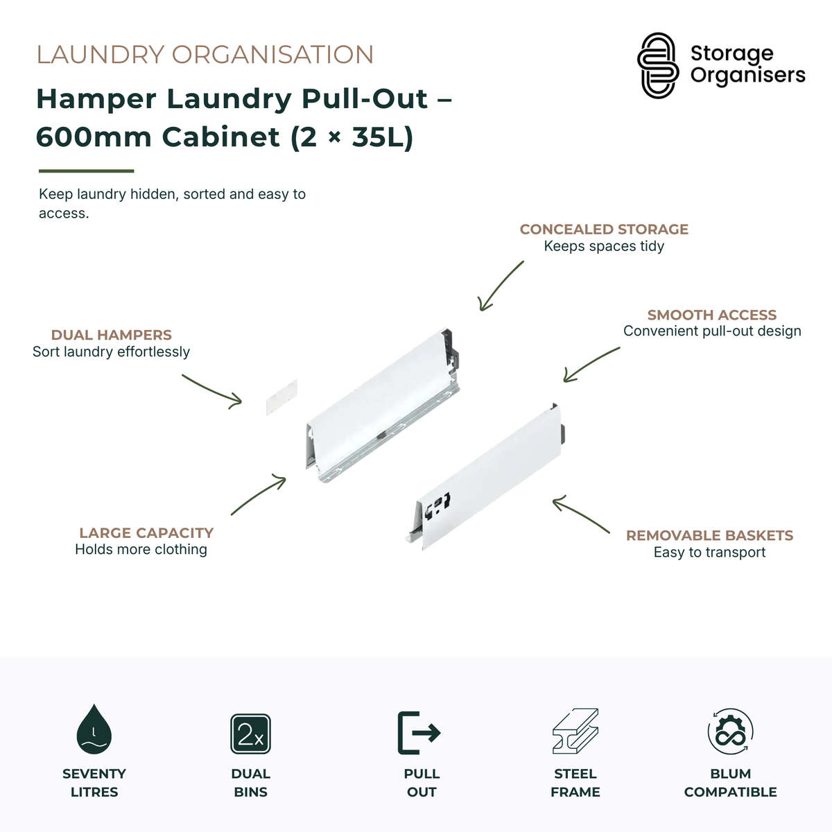 600mm pull-out laundry hamper system with dual 35L laundry baskets, designed to keep laundry organised, hidden, and easy to access. Features a large 70-litre capacity for sorting clothing, smooth pull-out operation for convenient use, removable baskets for easy transport to the laundry, and a durable steel frame for long-lasting performance. Ideal for separating lights and darks, reducing laundry room clutter, and creating a clean, streamlined laundry storage solution.