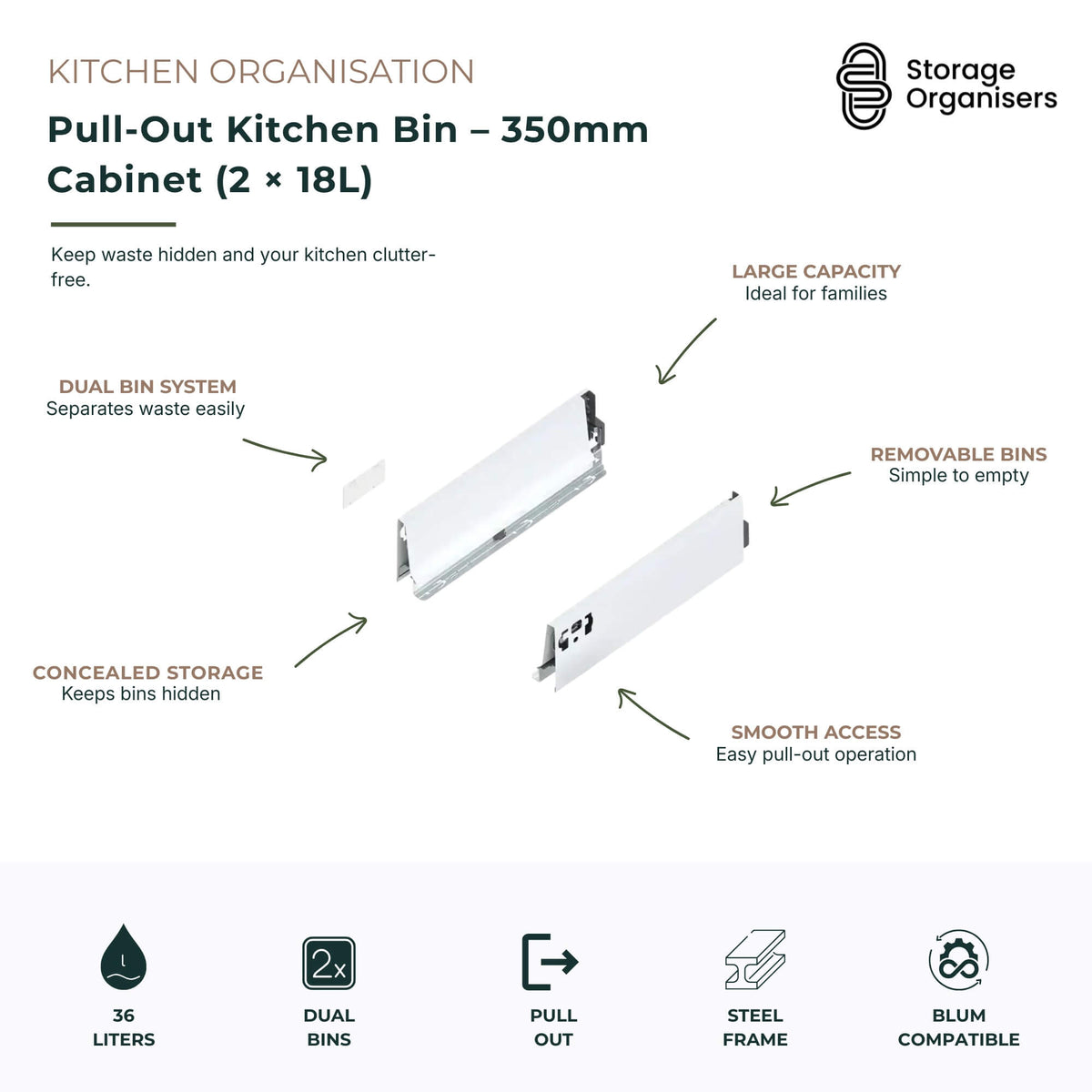 Pull-Out Kitchen Bin – 350mm Cabinet (2 × 18L)