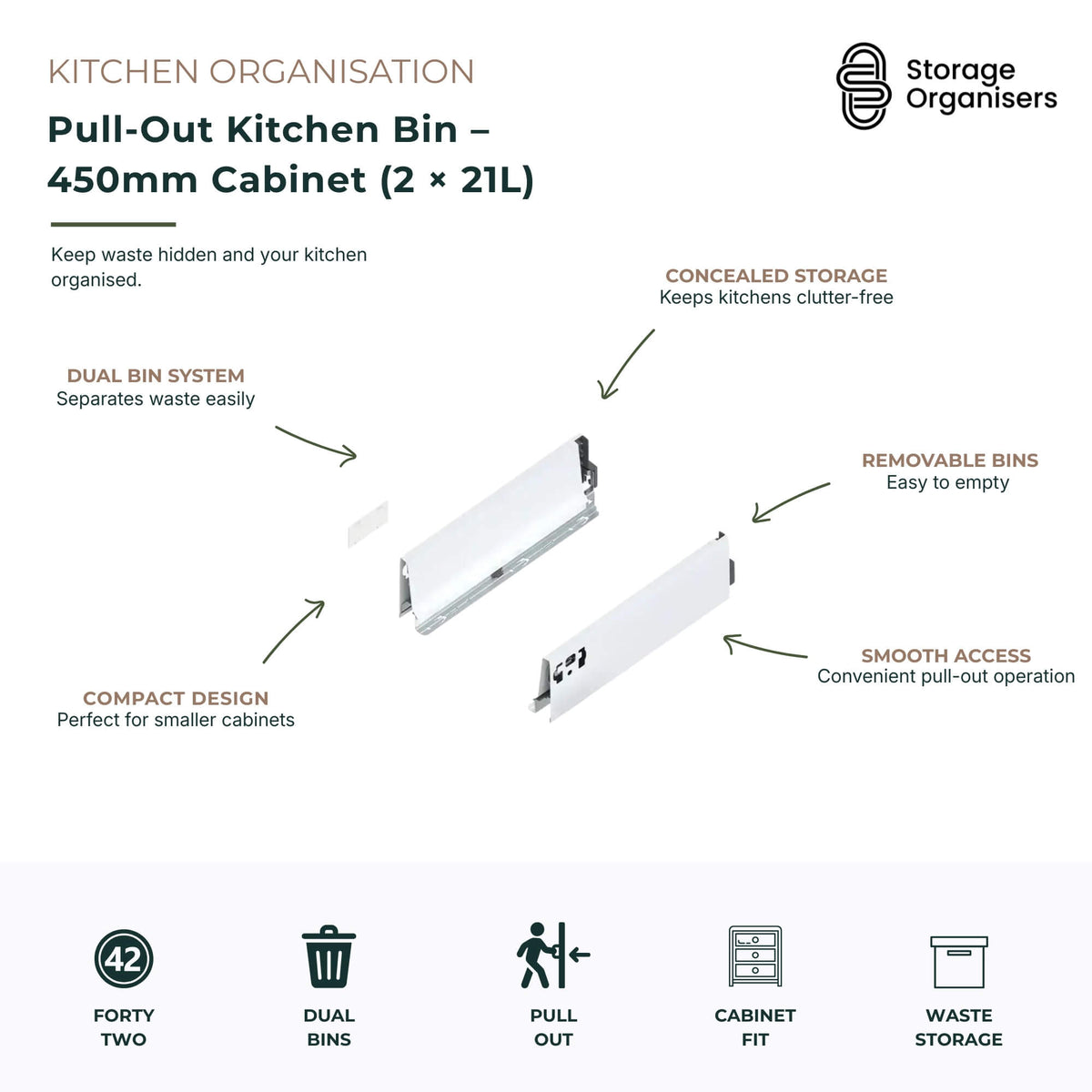 Pull-Out Kitchen Bin – 450mm Cabinet (2 × 27L)