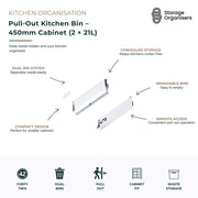 Pull-Out Kitchen Bin – 450mm Cabinet (2 × 27L)