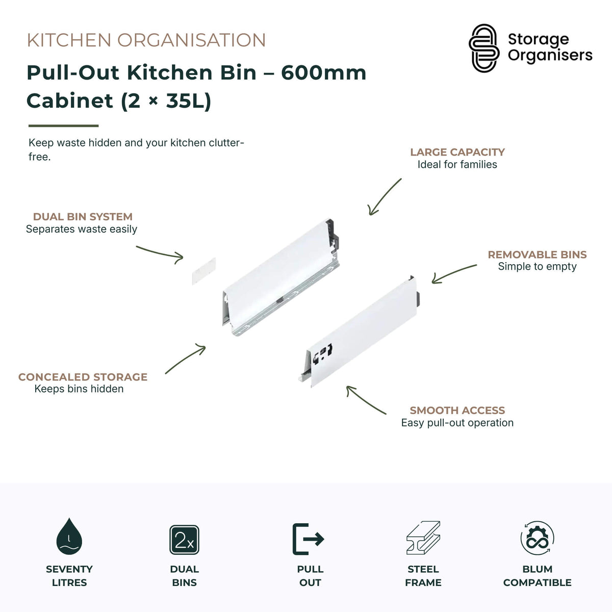 Pull-Out Kitchen Bin – 600mm Cabinet (2 × 35L)
