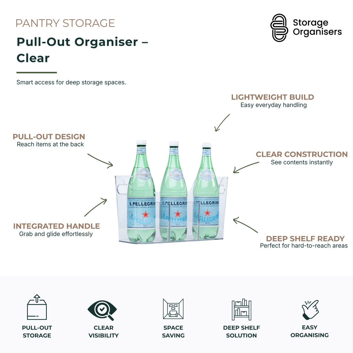 Clear pull-out organiser with integrated handles and transparent PET construction, designed for deep pantry shelves, kitchen cupboards, refrigerators, and under-sink storage. Easy-glide storage bin provides quick access to bottles, containers, and household essentials while maximising organisation in hard-to-reach spaces.