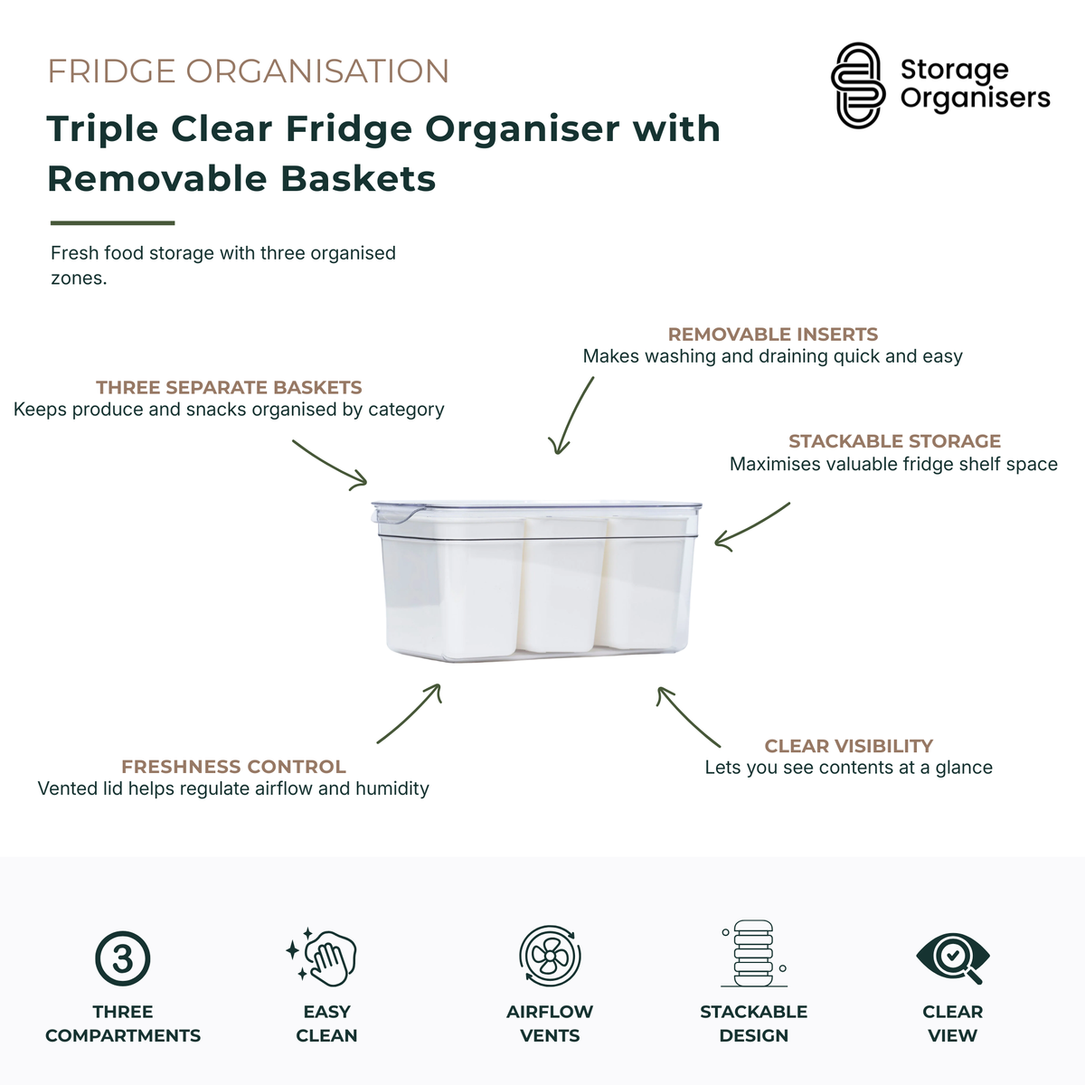 Triple clear fridge organiser with removable baskets designed to keep fruits, vegetables, snacks and fresh produce neatly separated inside the refrigerator. Featuring three individual compartments, removable draining baskets and a vented lid for airflow control, this clear food storage container helps regulate humidity and maintain freshness for longer. The transparent design provides instant visibility of contents while the stackable structure maximises valuable fridge shelf space. Ideal for organised frid