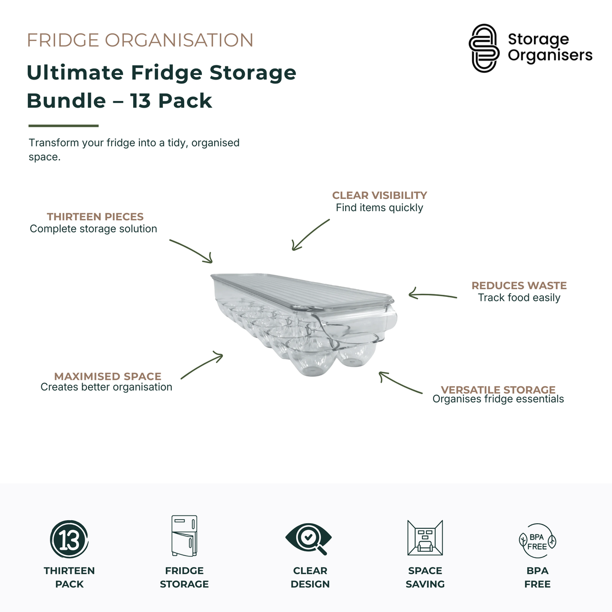 13-piece fridge organisation and food storage bundle featuring clear BPA-free refrigerator containers, trays and organisers designed to maximise fridge space and improve food visibility. Ideal for organising eggs, fruit, vegetables, snacks, drinks, meal prep ingredients and everyday fridge essentials. Features a clear stackable design for quick access, reduced food waste, improved freshness management and a clean, organised refrigerator layout.