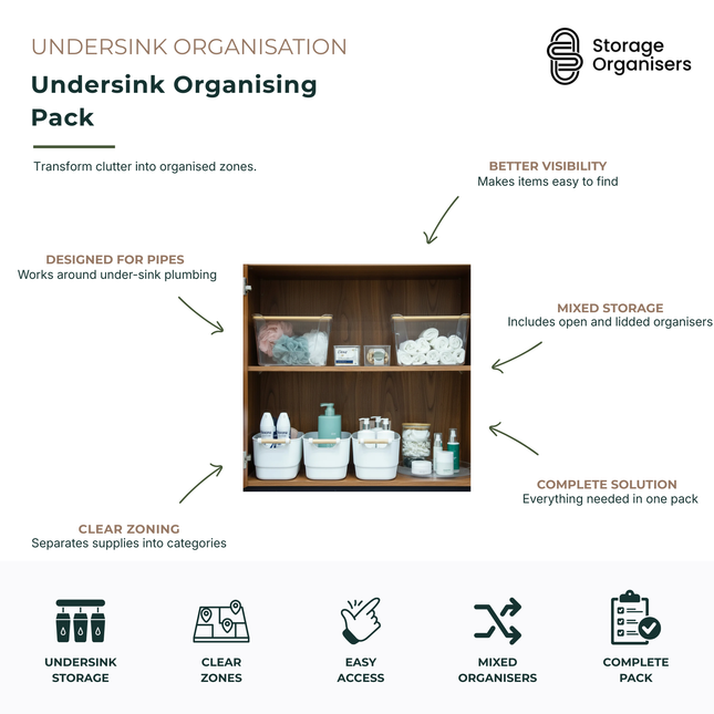 Complete undersink organising pack featuring a combination of open storage tubs and lidded organisers designed to maximise under-sink cabinet space. Ideal for bathroom, laundry, and kitchen storage, the system creates organised zones around plumbing pipes while improving visibility and access to cleaning products, toiletries, towels, and household essentials. A practical under-sink storage solution that helps reduce clutter and keep supplies neatly categorised.