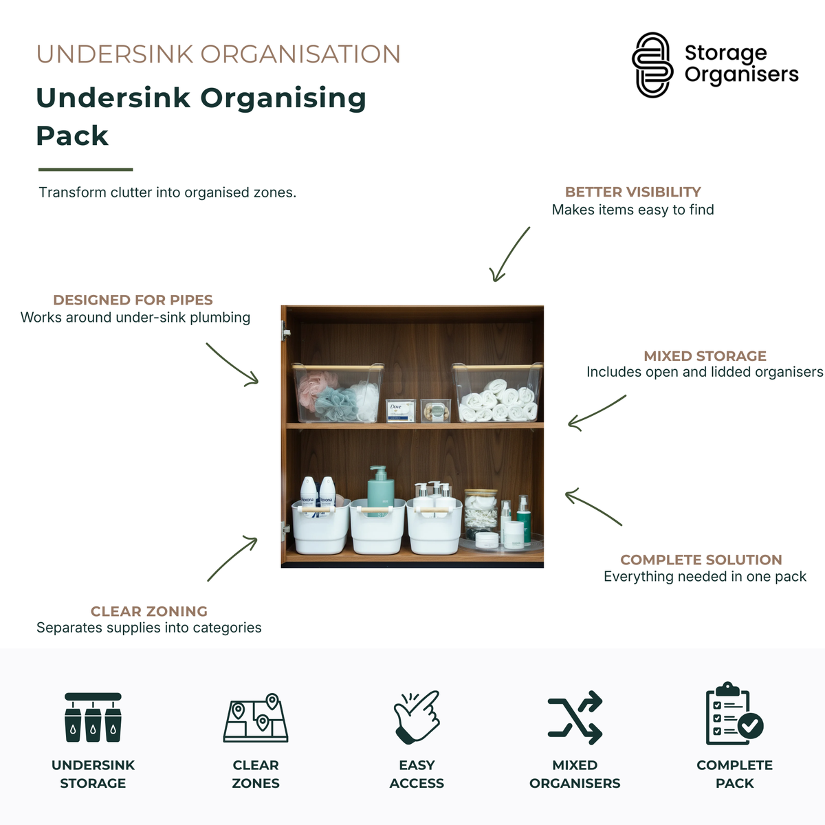 Complete undersink organising pack featuring a combination of open storage tubs and lidded organisers designed to maximise under-sink cabinet space. Ideal for bathroom, laundry, and kitchen storage, the system creates organised zones around plumbing pipes while improving visibility and access to cleaning products, toiletries, towels, and household essentials. A practical under-sink storage solution that helps reduce clutter and keep supplies neatly categorised.